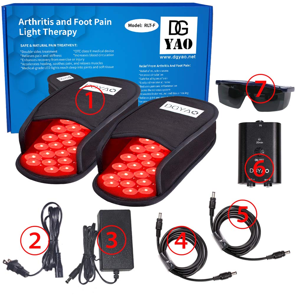 DGYAO Red & Infrared Light Therapy Device – Lower Back Pain Relief