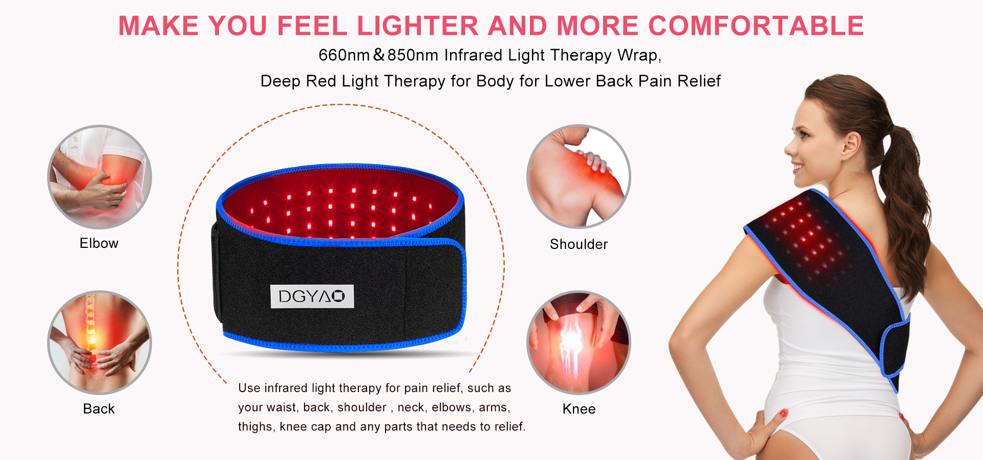 Replacement 12V AC/DC Power Adapter For DGYAO RLT-WB01 Red Light Therapy Belt & Similar 10W Devices - Class 2 Charger